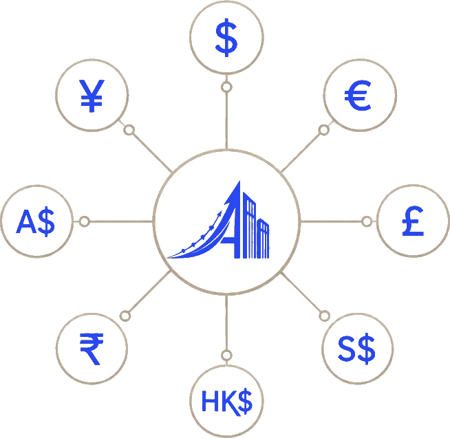 Currency hub connecting global accounts